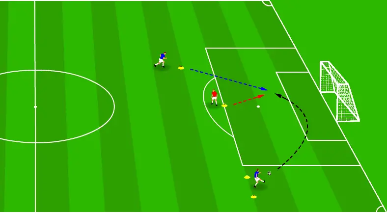 5 simple individual defending drills to beat attackers
