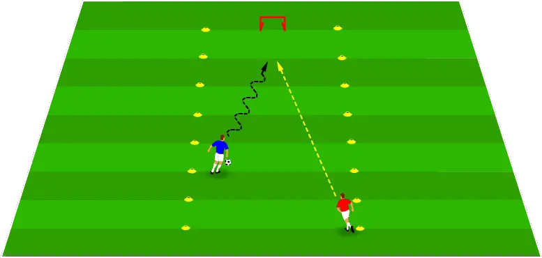 Individual defending drills - Defending from behind Individual defending drills - Defending from behind
