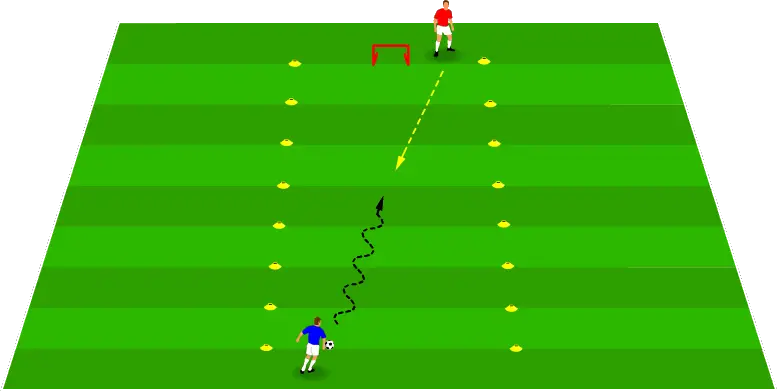 Individual defending drills - Facing the attack Individual defending drills - Facing the attack
