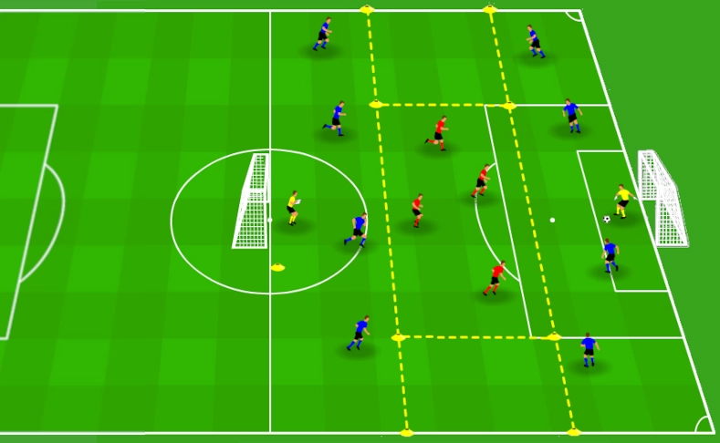 Back Four Exit - Defenders vs Midfield and Attack