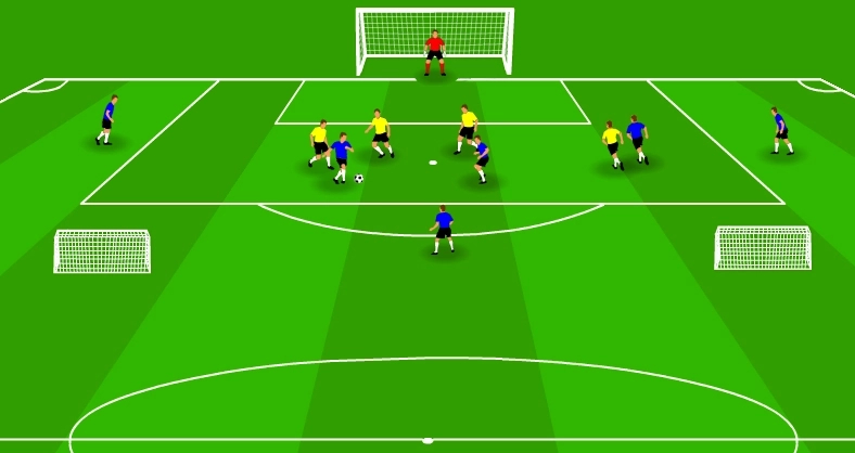 Defending in the box drill