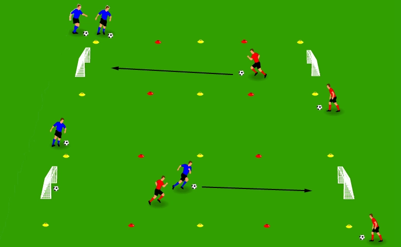 Ejercicio de defensa de recuperación: duelo de presión 1 contra 1 en medio campo