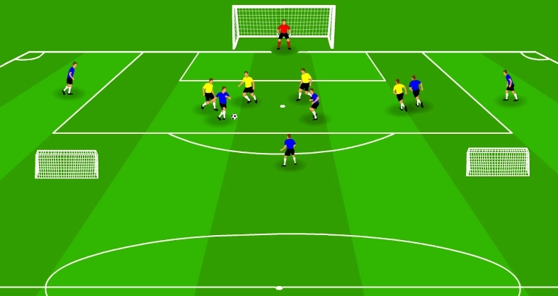 Ejercicio de defensa en el área