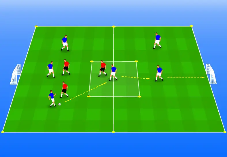 Half-pitch diagram showing defenders outnumbered against attackers.