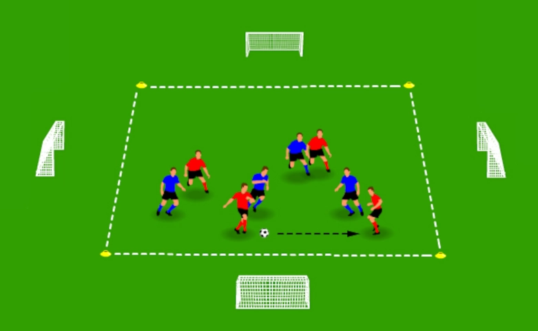 Ejercicio de presión Rondo: recupera la pelota rápidamente