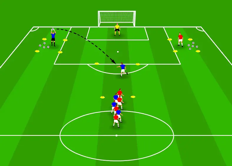 Ejercicio de tiro de fútbol: tiro de volea