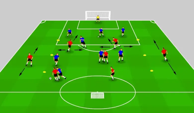 Diagrama de ejercicio de defensa vs ataque con extremos en media cancha, con cuatro zonas centrales y dos carriles exteriores marcados con conos.