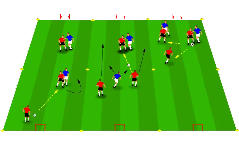 Diagrama de defence under pressure en una mini cancha.