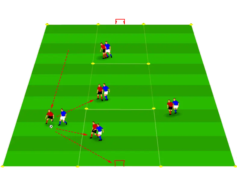 Winger Drill: The Swimming Lanes