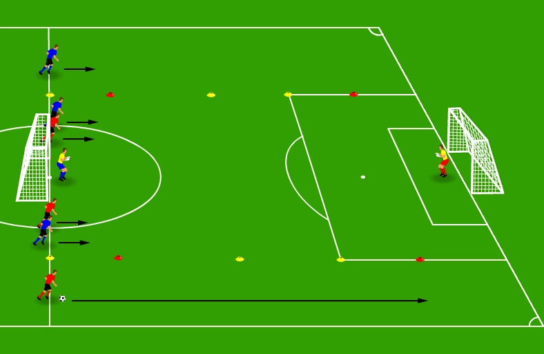 Fast transition drill - Counterattacks from the wings