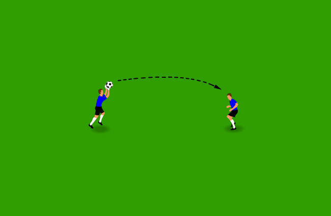 Football Fitness Drill – Header and Throw-In Circuit