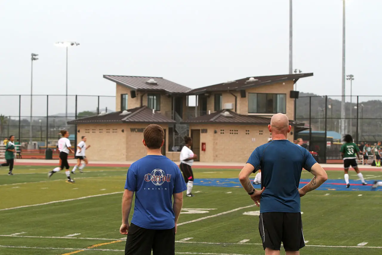 Football training methods: Analytical vs Global