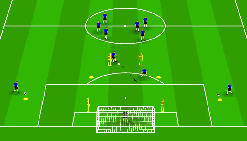 Shooting and crossing drill - Step 2