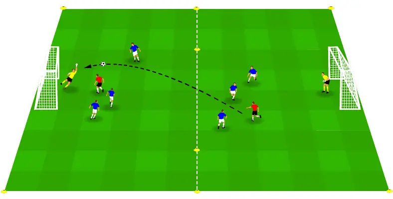 Long shot drill - Score from outside the penalty box