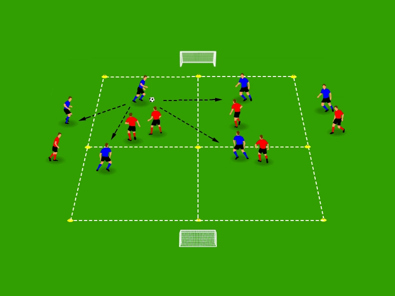 Midfield Possession Drill - Control the Game Efficiently