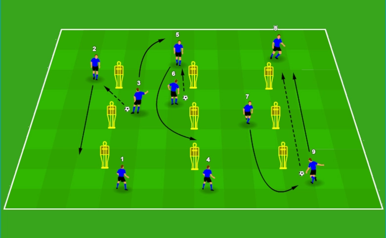 Passing and control circuit - 2