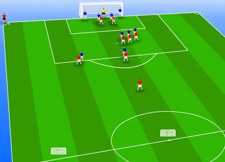 Simple corner kick drill to practice attack and defence