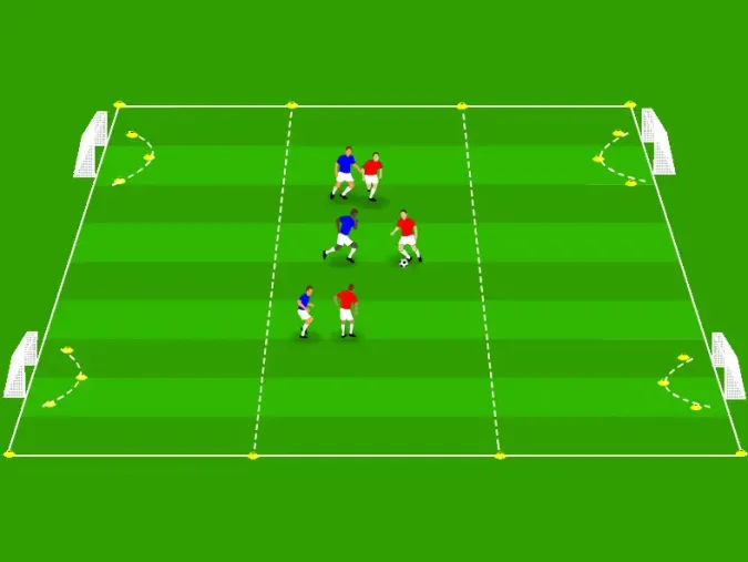 Small-Sided Football Game with End Zones