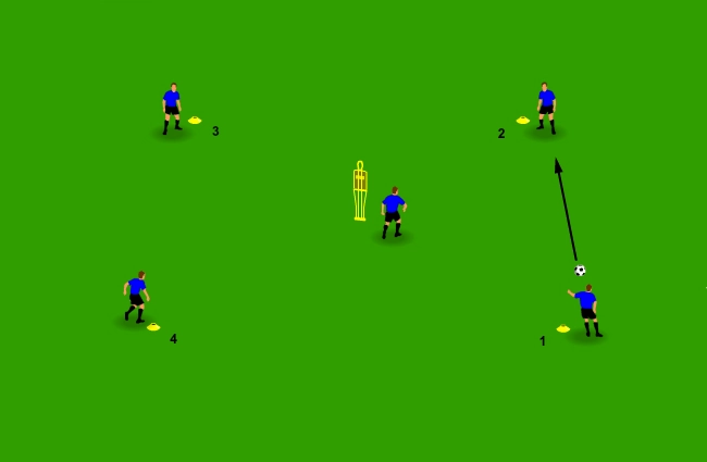 Switch play drill animation