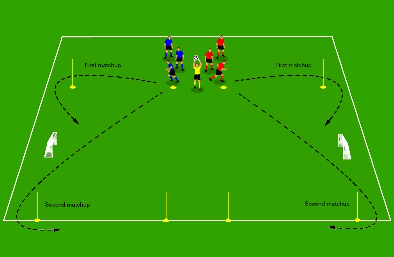 West_Ham 1v1 Drill: High-Intensity Training Routine